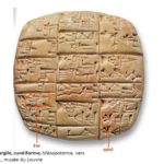 Tablette d’argile avec écriture cunéiforme, de Mésopotamie (2800 av . JC)